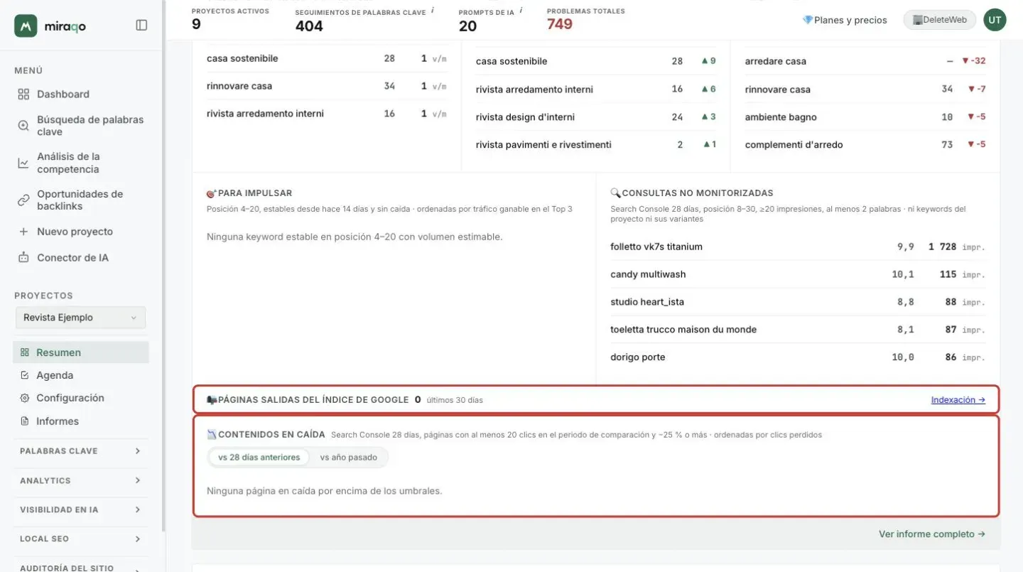 Las dos filas inferiores del widget Resumen de Ranking de Palabras Clave resaltadas: Páginas salidas del índice de Google con el recuento de los últimos 30 días y el enlace Indexación, y Contenidos en caída con los umbrales, los botones vs 28 días anteriores y vs año pasado y la nota Ninguna página en caída por encima de los umbrales