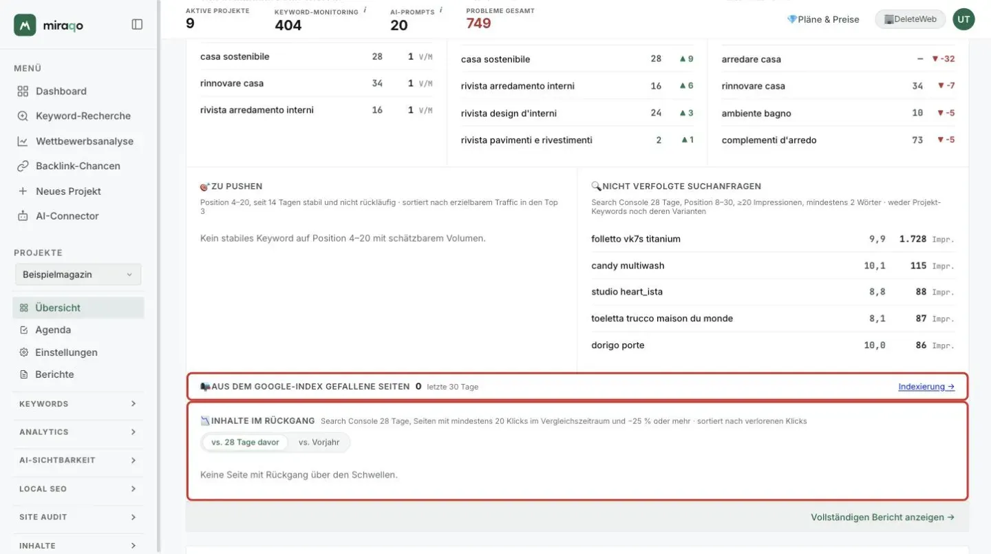 Die beiden unteren Zeilen des Widgets Keyword-Ranking-Übersicht hervorgehoben: Aus dem Google-Index gefallene Seiten mit der Zahl der letzten 30 Tage und dem Link Indexierung, und Inhalte im Rückgang mit den Schwellen, den Schaltflächen vs. 28 Tage davor und vs. Vorjahr und dem Hinweis Keine Seite mit Rückgang über den Schwellen