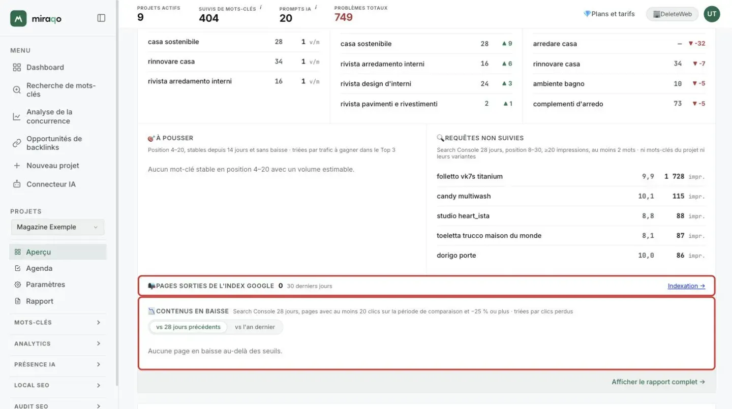 Les deux lignes du bas du widget Aperçu du classement des mots-clés mises en évidence : Pages sorties de l’index Google avec le nombre des 30 derniers jours et le lien Indexation, et Contenus en baisse avec les seuils, les boutons vs 28 jours précédents et vs l’an dernier et la note Aucune page en baisse au-delà des seuils