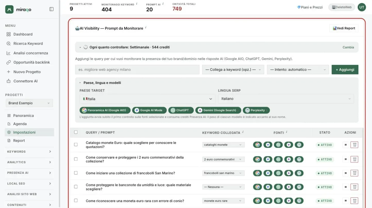 La card Prompt da Monitorare del tab Prompt AI: in cima la riga Ogni quanto controllare, poi il form con il campo del prompt, la keyword da collegare e l’intento, la sezione aperta Paese, lingua e modelli con i cinque modelli e il loro peso in crediti; sotto la tabella dei prompt con fonti, stato e azioni